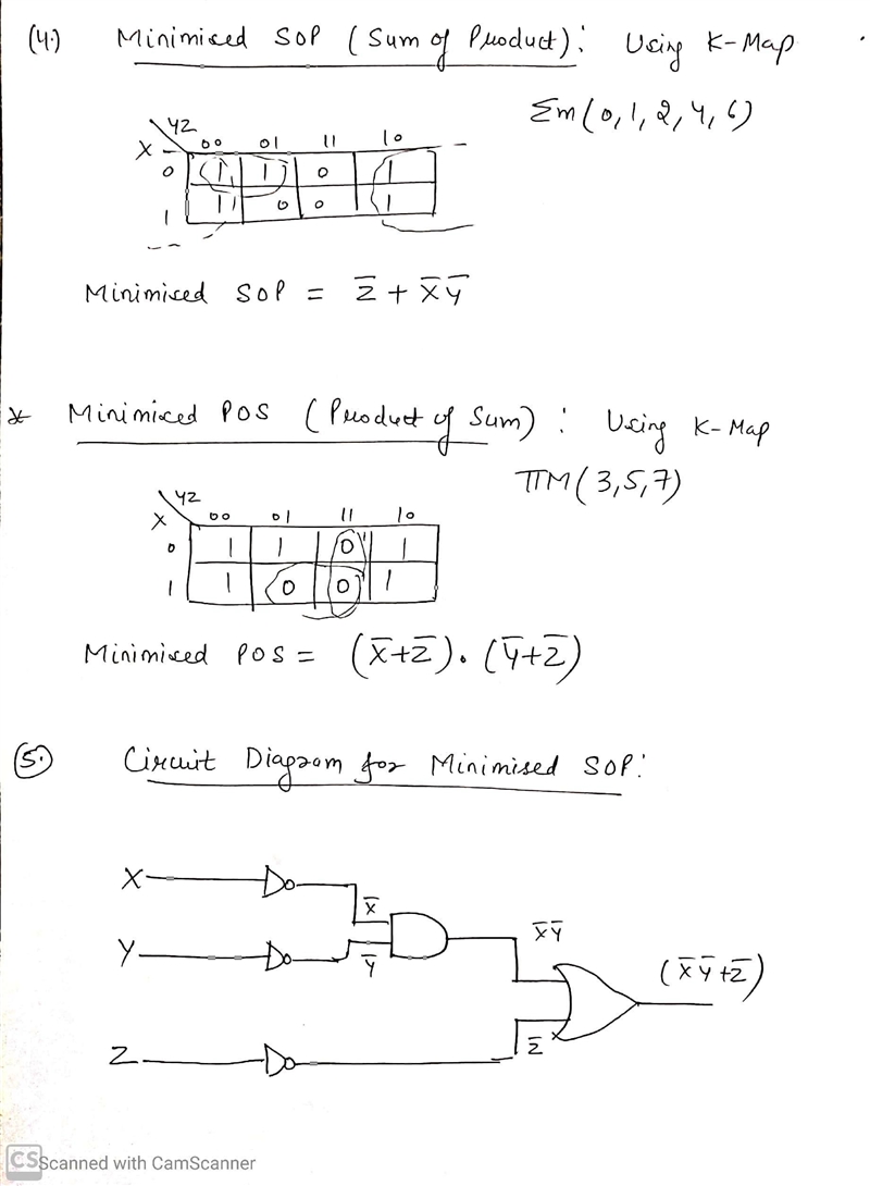 Given the function F (X, Y , Z)=Σm(0,1, 2 , 4 , 6) answer the following questions-example-3