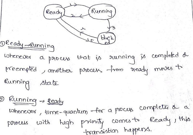 Given the three thread states: running, runnable (i.e., ready), and blocked (i.e., waiting-example-1