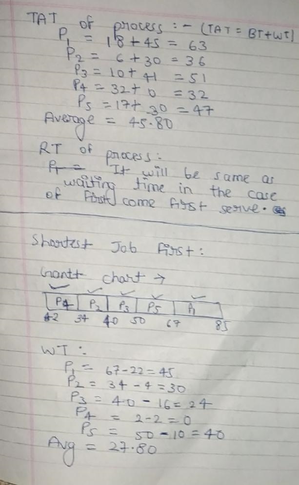 For each of the four CPU scheduling algorithm: First Come First Serve, Shortest Job-example-2