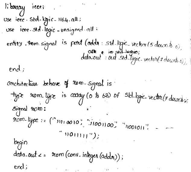 Design a ROM of size 64X8 bit in VHDL. Your ROM takes as input an address and a clock-example-1