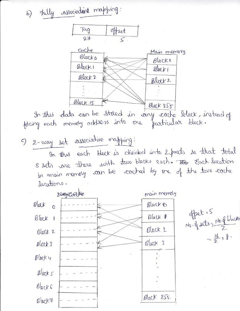 The main memory of a computer is organized as 256 blocks, with a block size of 8 words-example-2