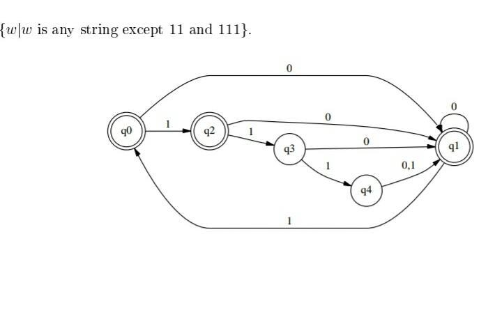 1. Give state diagrams of DFAs recognizing the following languages. The alphabet is-example-1