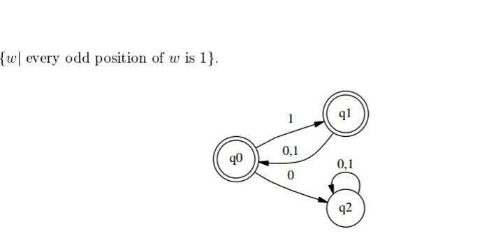 1. Give state diagrams of DFAs recognizing the following languages. The alphabet is-example-2