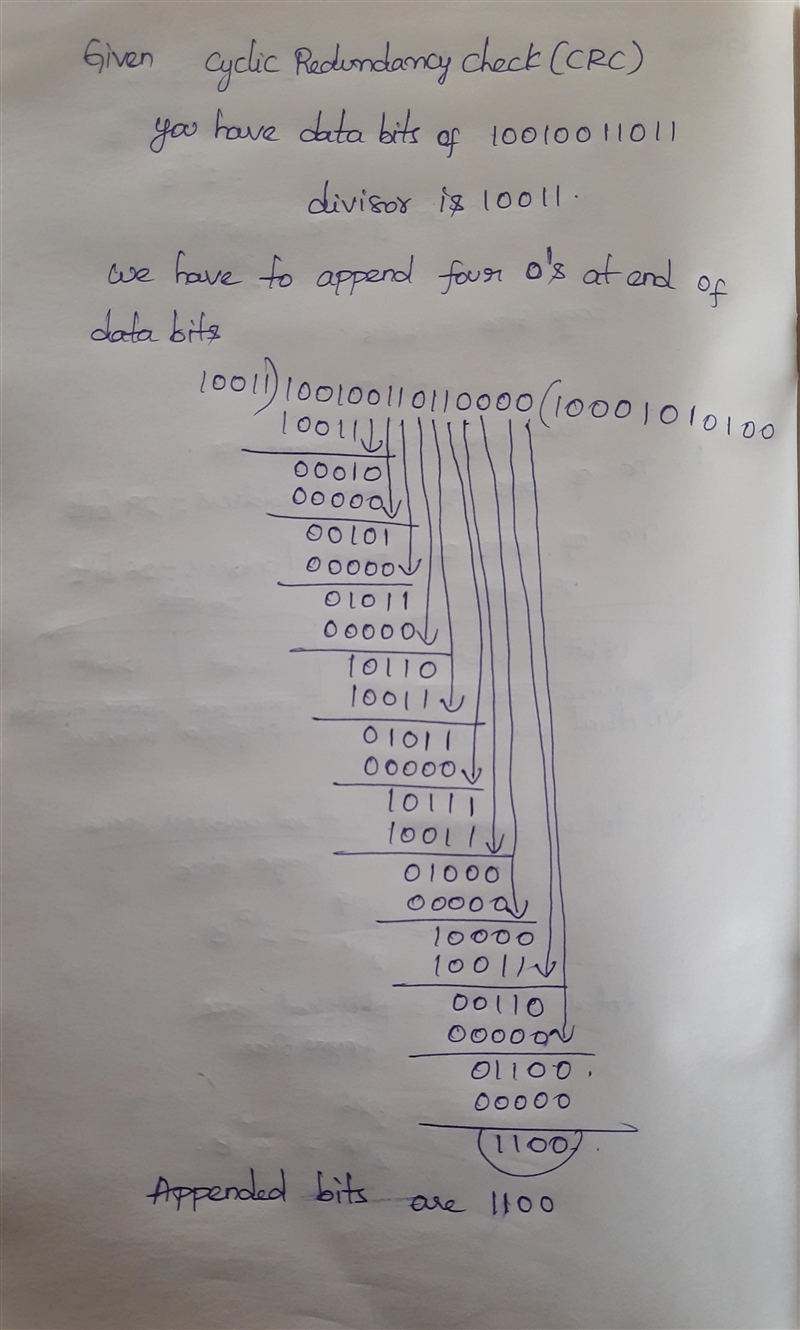 Cyclic Redundancy Check (CRC) is an effective error detection mechanism. Suppose you-example-2