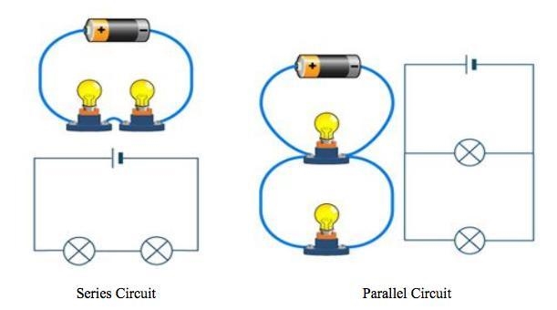 In series connection, if we have two symmetric devices connected with 10 V battery-example-1