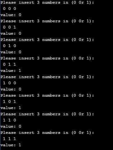 Complete this truth Table. Write a program that you can enter from the keyboard, a-example-1