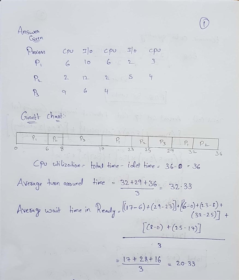 1. Consider the following set of processes with their alternating CPU-burst and I-example-1