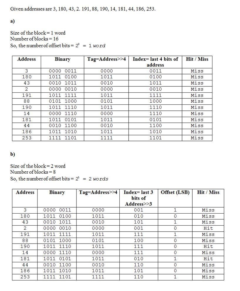 Below is a sequence of 32-bit memory address references observed during the execution-example-1