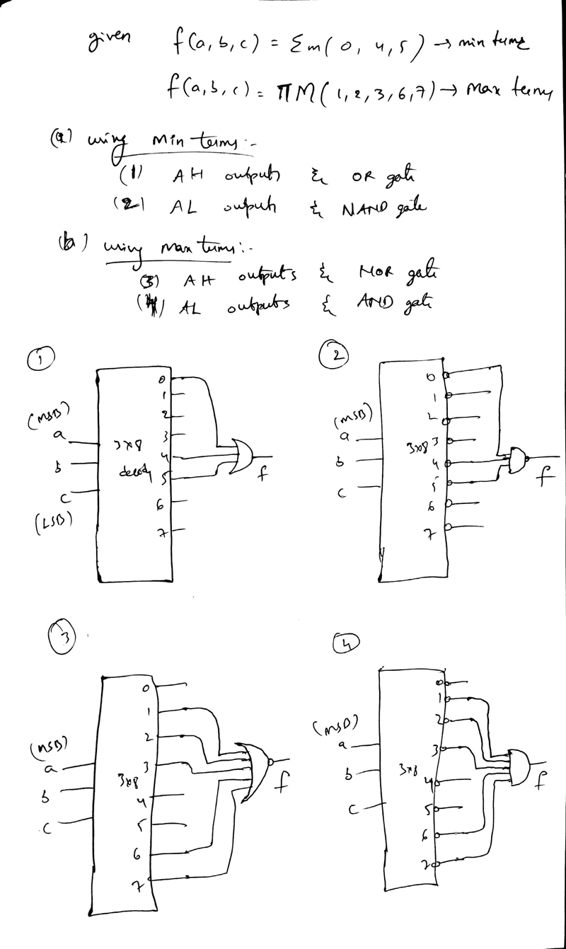 Implement the logic function ( , , ) (0,4,5) f a b c m =∑ in 4 different ways. You-example-1