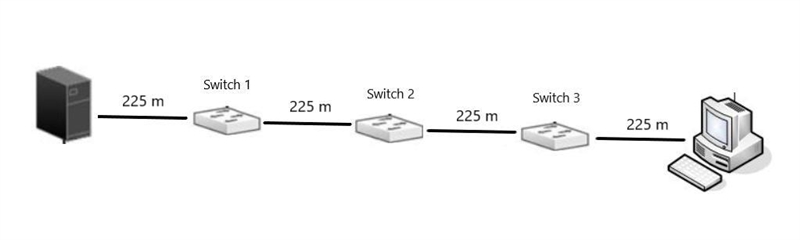 Design an Ethernet network to connect as a single client PC to a single server. Both-example-1