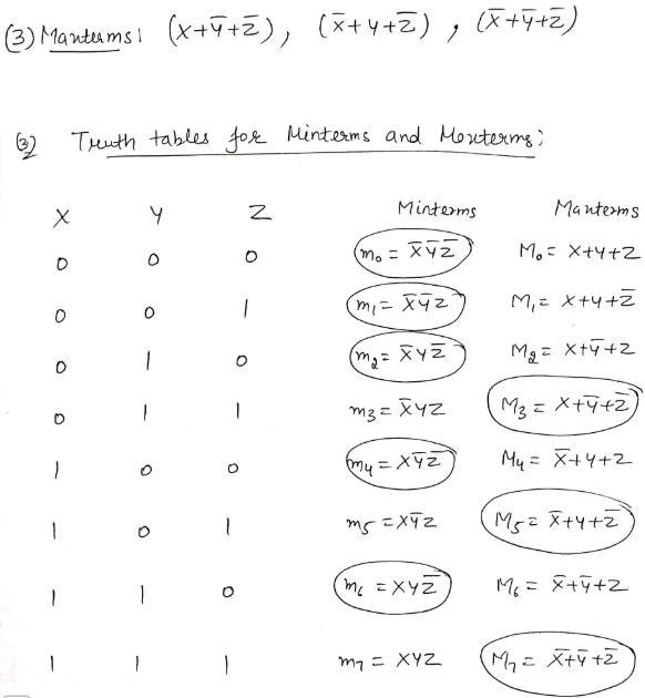 Given the function F (X, Y , Z)=Σm(0,1, 2 , 4 , 6) answer the following questions-example-2