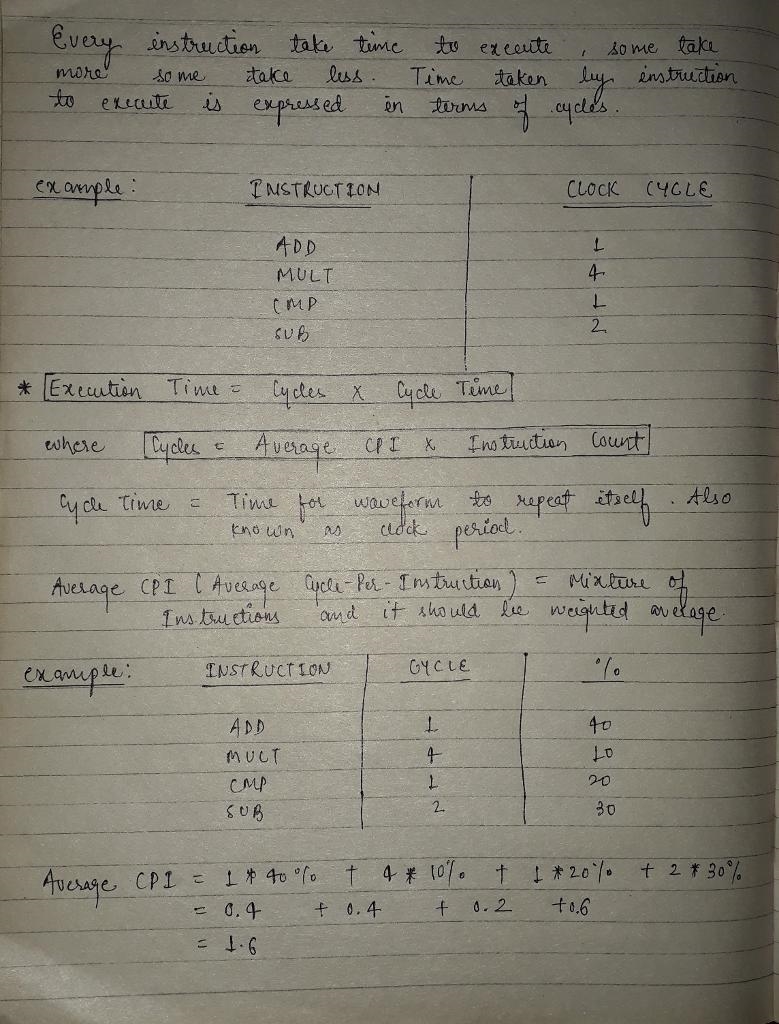 Ld' is the instruction with the longest latency on the CPU from Section 4.4 (in RISC-example-1