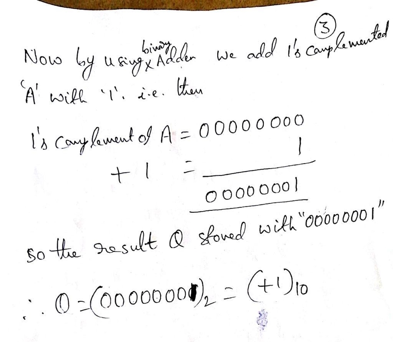 Create an absolute value component abs() with an 8-bit input A that is a signed binary-example-3