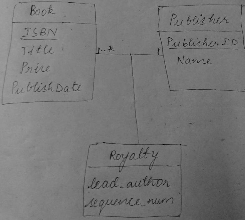 For each of the descriptions below, perform the following tasks: i. Identify the degree-example-3