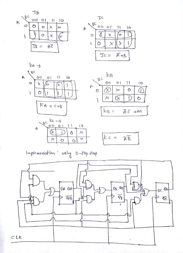 Design a 3-bit counter that follows the sequence: 1, 4, 6, 3, 7, 1, 4, 6, 3.... Unused-example-2