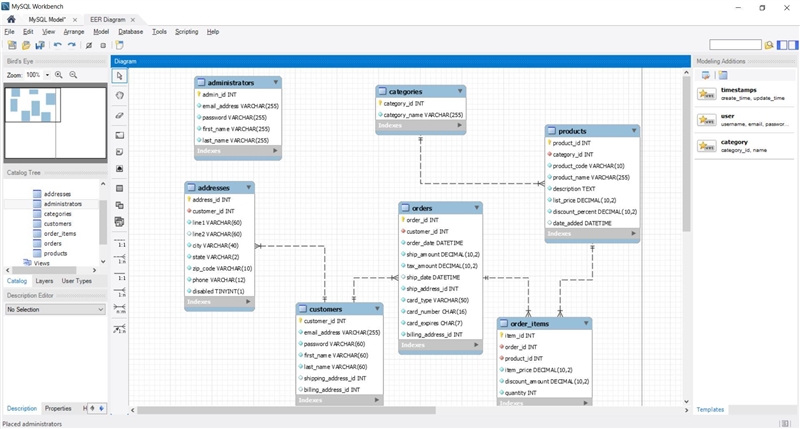 Multi-part question: Part 1: Use MySQL Workbench to create an EER model for a database-example-1