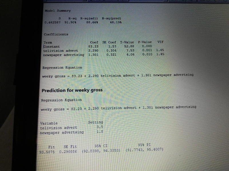 Use computer software packages, such as Minitab or Excel, to solve this problem. The-example-1