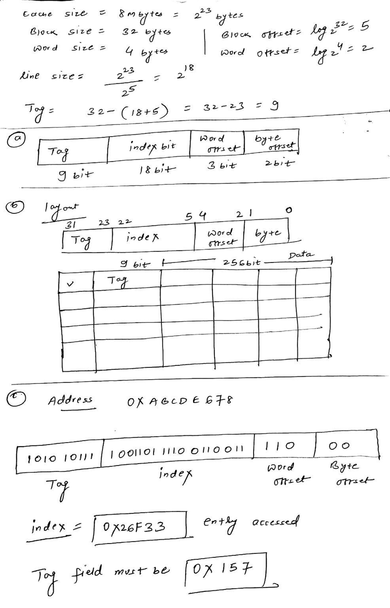 1. Consider a direct-mapped cache that can accommodate 8Mbytes from a main memory-example-1