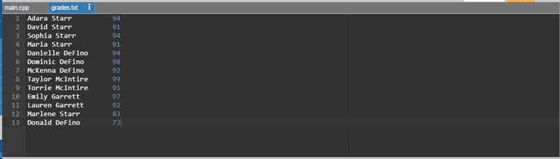 Exercise 4: Bring in program grades.cpp and grades.txt from the Lab 10 folder. Fill-example-1