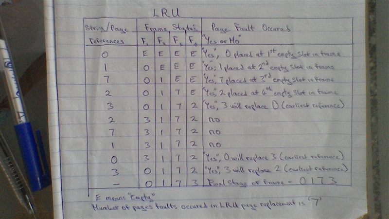 If FIFO page replacement is used with four page frames and eight pages, how many page-example-2