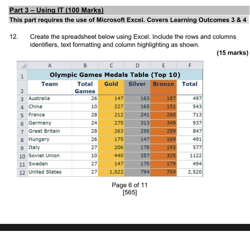 A) What actions or steps in Excel can you take to rank them from 1st to 10th (4 marks-example-1