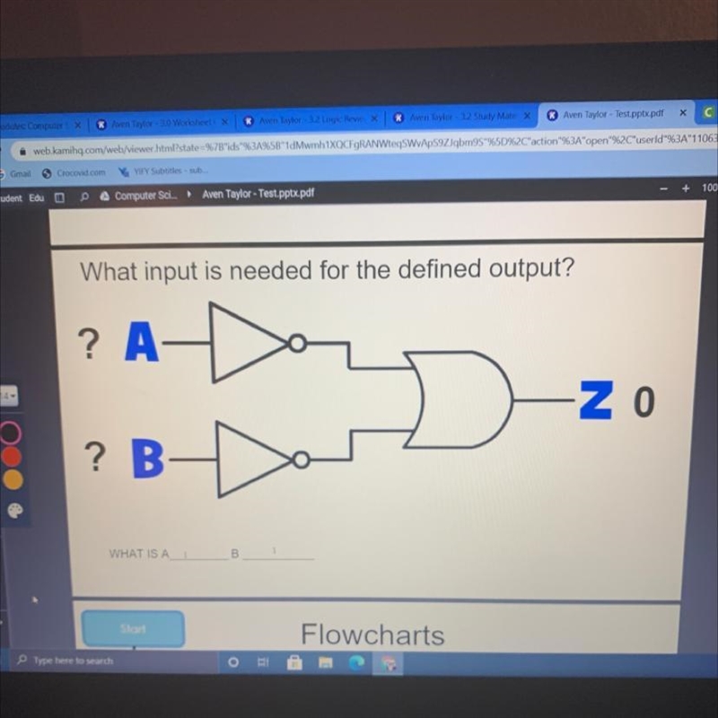 What input is needed for the defined output?-example-1