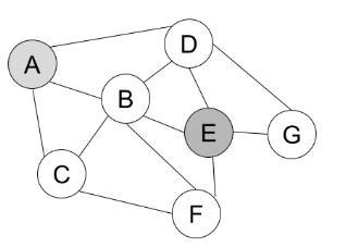 This diagram shows a number of computing devices connected to the Internet with each-example-1