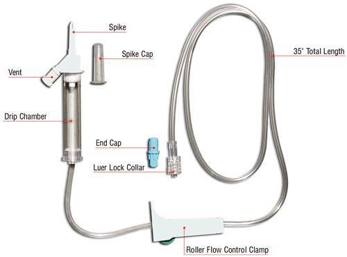 The IV tubing and hub connection site should be left free of tape and uncovered from-example-1