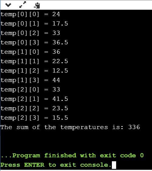 Temperature for the month of April 2017 has been recorded by the zambia metrological-example-1