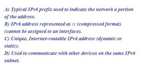 Unspecified a. typical IPv6 prefix used to indicate the network portion of the address-example-1