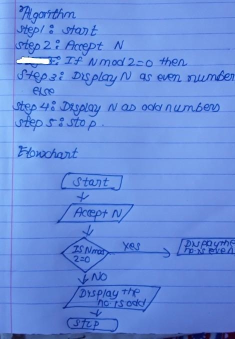 Urgent ..algorithm and flowchart to check weather a number is odd or even ???​-example-1