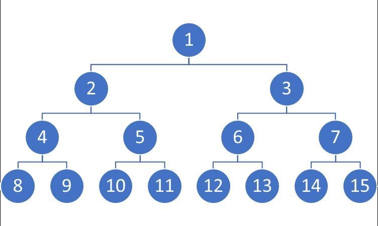 How do you do this question?-example-1