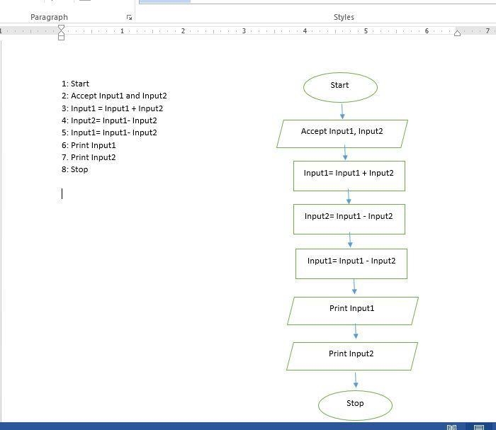 A. Design an algorithm that takes 2 integers input from users in 2 variables, without-example-1