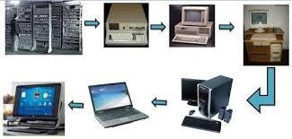 Evolution of computers-example-1