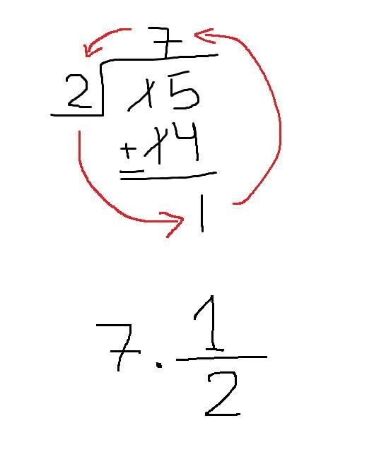 Min must drive 8/14 mile to get to the mall. He has already traveled 3/4 mile. How-example-1