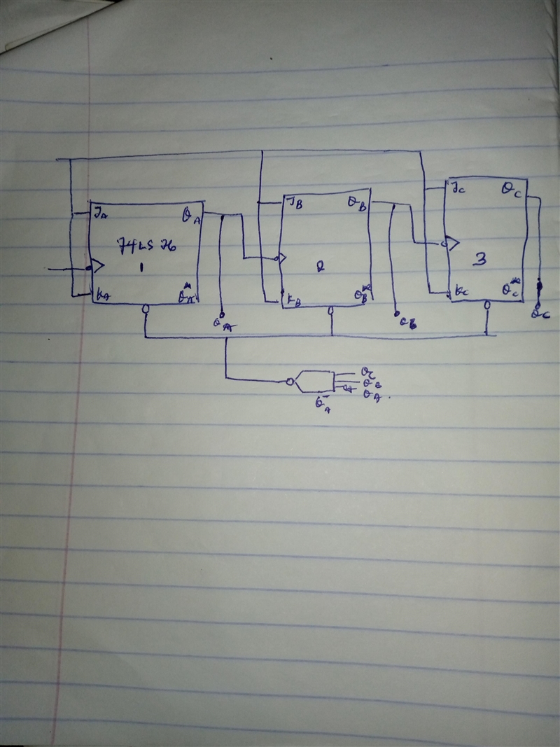 d. The asynchronous modulus counters examined in this activity were all designed using-example-1