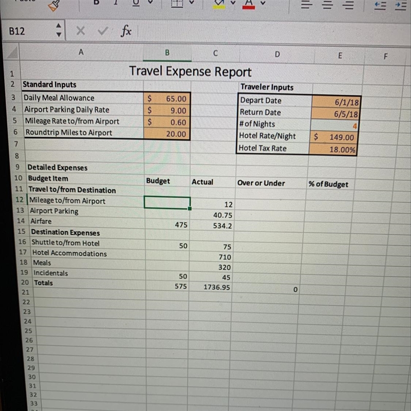 In cell B12, enter a formula to calculate the amount budgeted for mileage to/from-example-1