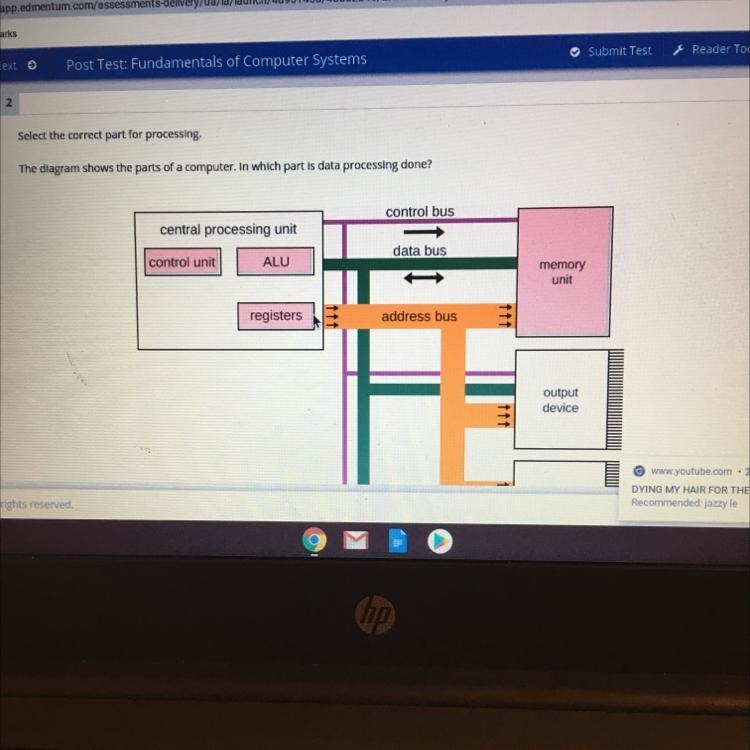 In which part is data processing done?-example-1