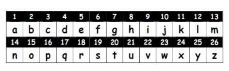 Can someone find out what this binary number thing is. Just find out the message, I-example-2