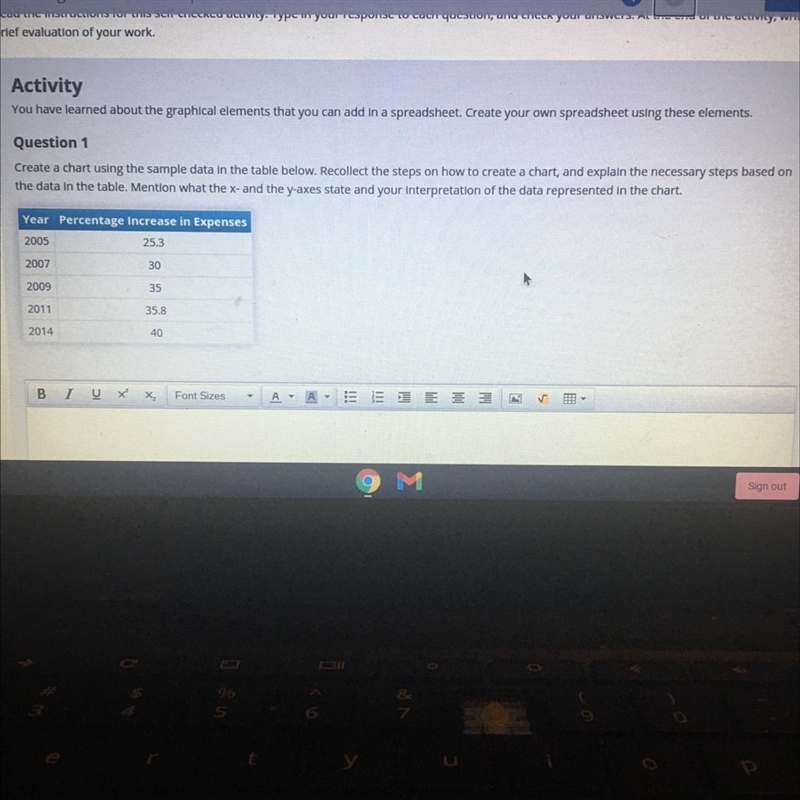 Activity You have learned about the graphical elements that you can add in a spreadsheet-example-1