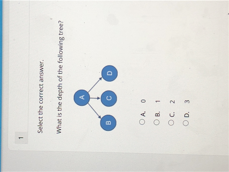 What is the depth of the following tree?-example-1