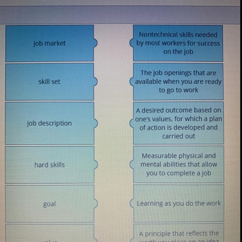 I need help Match each work with its definition-example-1