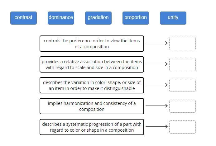 30 POINTS!! Drag the tiles to the correct boxes to complete the pairs. Match each-example-1