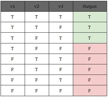 Hi there! I just started my beginner computer science class and I was wondering if-example-1