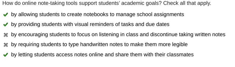 How do online note-taking tools support students’ academic goals? Check all that apply-example-1