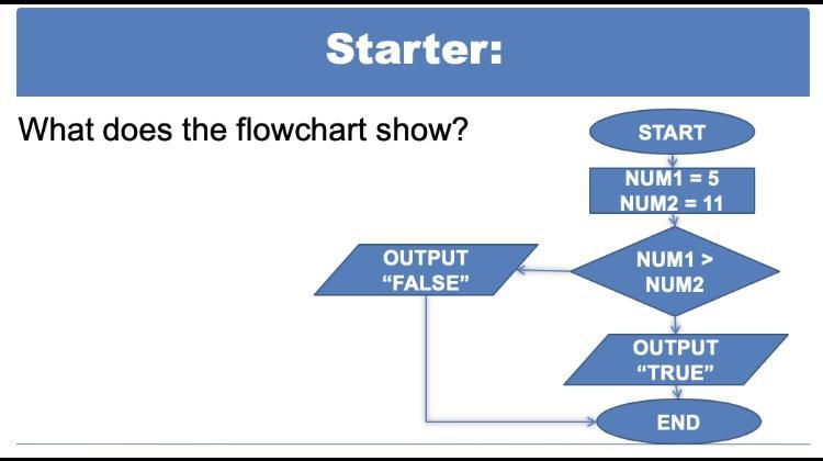 Answer the question ASAP please-example-1