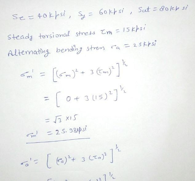 A bar of steel has the minimum properties Se = 40 kpsi, S = 60 kpsi, and S-80 kpsi-example-1