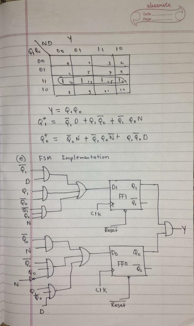 Design and implement a finite state machine that controls a vending machine. The vending-example-3