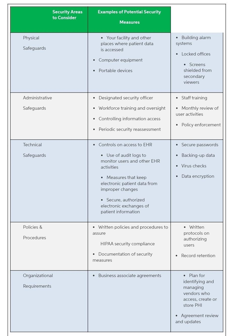 Risk Management in a Business ModelLearning Objectives and OutcomesCreate a report-example-2