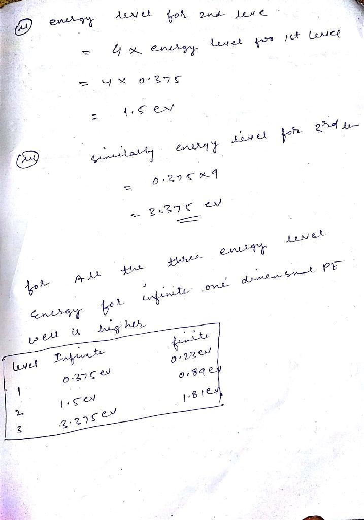 Infinite and finite potential energy well First consider an infinite one dimensional-example-2